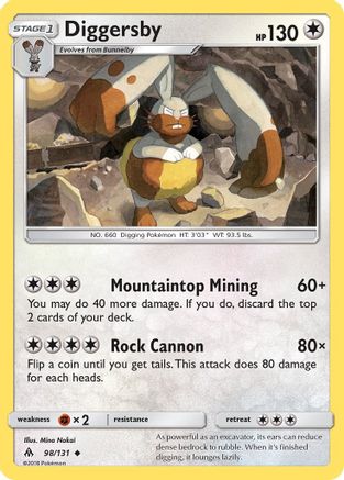 Diggersby (098) - SFL  - Uncommon - Reverse Holofoil