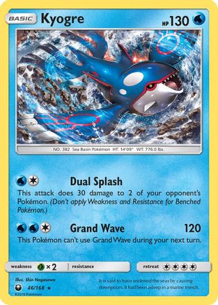Kyogre (046) - SCS  - Holo Rare - Holofoil