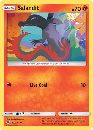 Salandit (33) (033/236) - SUM  - Common