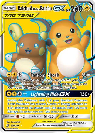 Raichu & Alolan Raichu GX (Full Art) (220) - SUM  - Ultra Rare - Holofoil