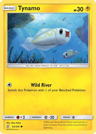 Tynamo (63) (063/236) - SUM  - Common