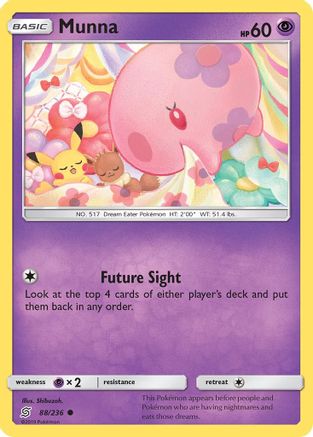 Munna (088/236) - SUM  - Common