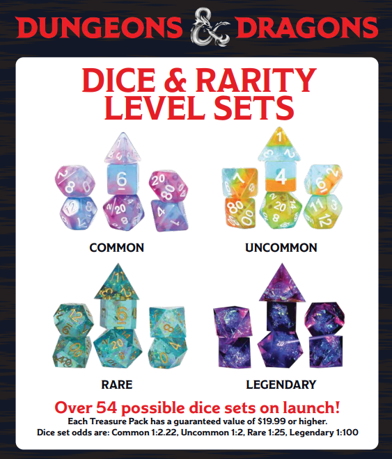 Acererak's Treasure Packs (ensemble de 7 dés)