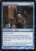 Chronic Flooding (RTR-032) - common