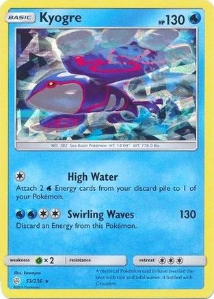 Kyogre (053/236) - DE  - Holo Rare - Holofoil