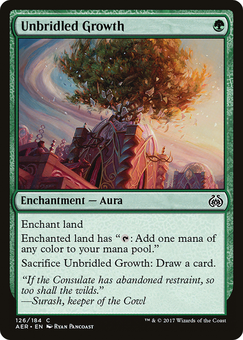 Unbridled Growth (AER-126) - common