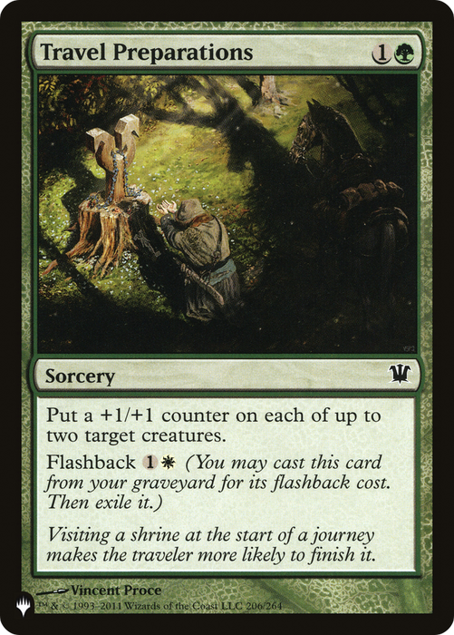 Travel Preparations (LIST-ISD-206) - common