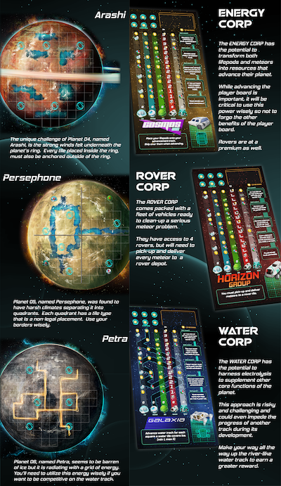 Planet Unknown (anglais)