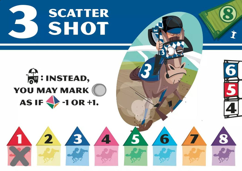 Long Shot: The Dice Game (English) ***Box with minor damage***