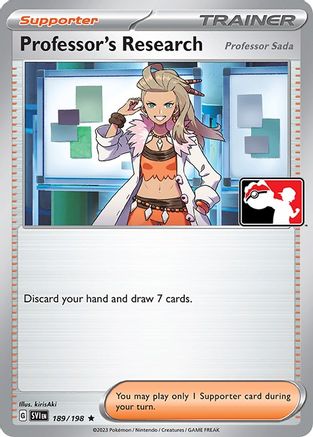 Professor's Research (189/198) - PPSC  - Rare