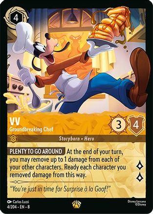 Goofy - Groundbreaking Chef (4/204) - Legendary - Cold Foil
