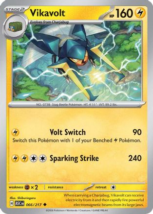 Vikavolt (066/217) - MAH  - Uncommon