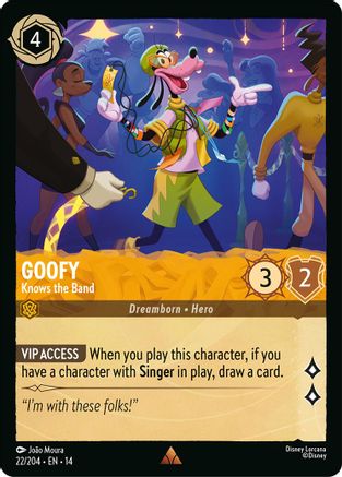 Goofy - Knows the Band (22/204) - HCA - Rare