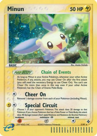 Minun (007) - D  - Holo Rare - Reverse Holofoil