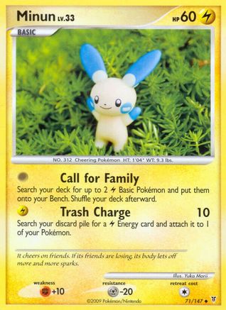 Minun (071) - SV  - Uncommon - Reverse Holofoil