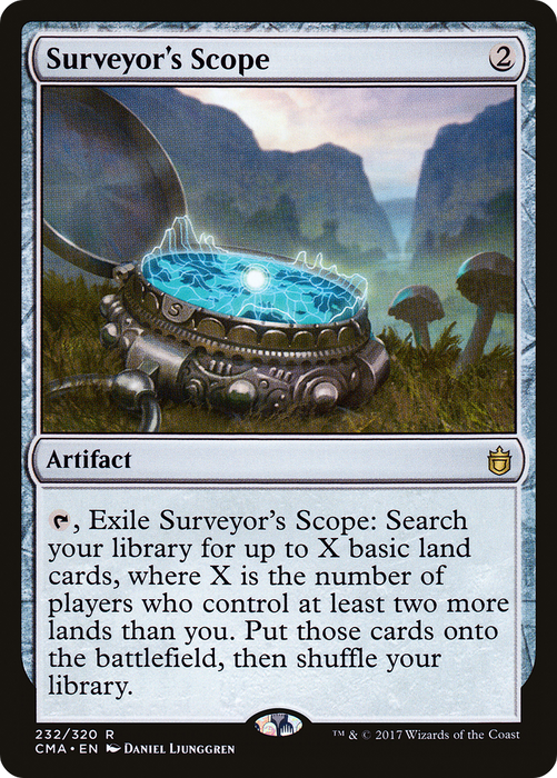 Surveyor's Scope (CMA-232) - rare