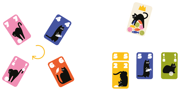 Cat Trick (multilingue)