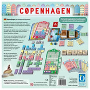 Copenhagen (multilingue)