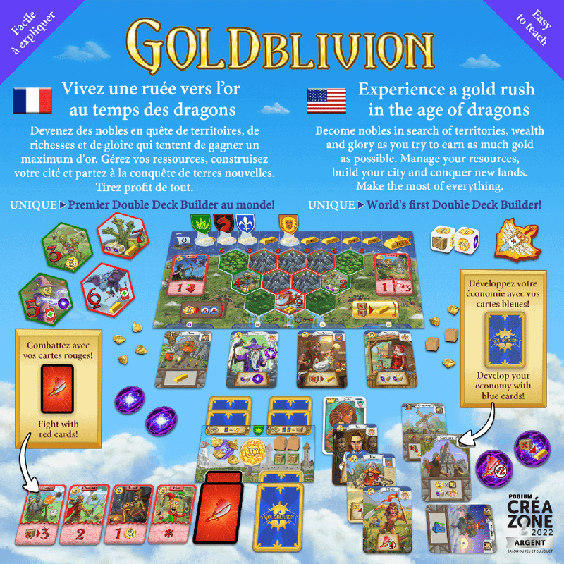 GOLDblivion (multilingue) - USAGÉ