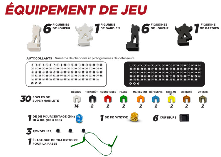 Hockey 110: Le Jeu de Plateau (français)