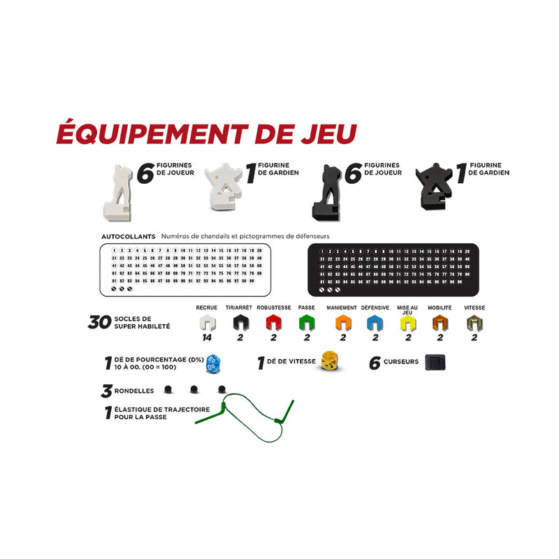 Hockey 110: Le Jeu de Plateau (français)