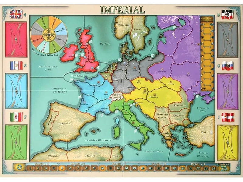Imperial (anglais)