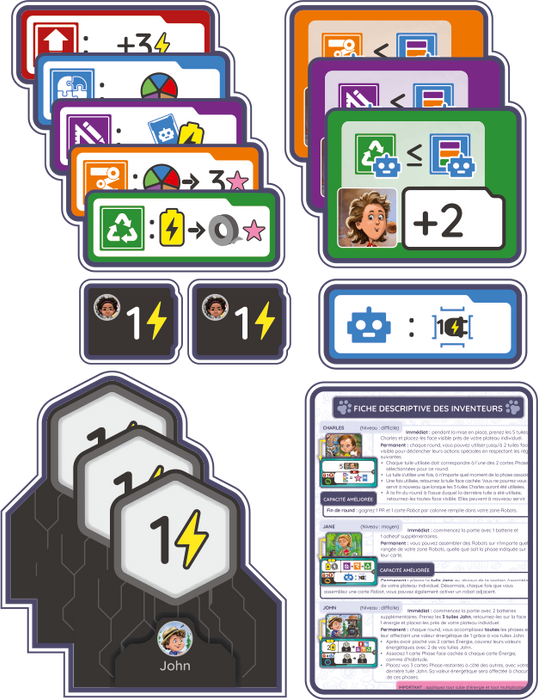 Raising Robots: Anibots (French)