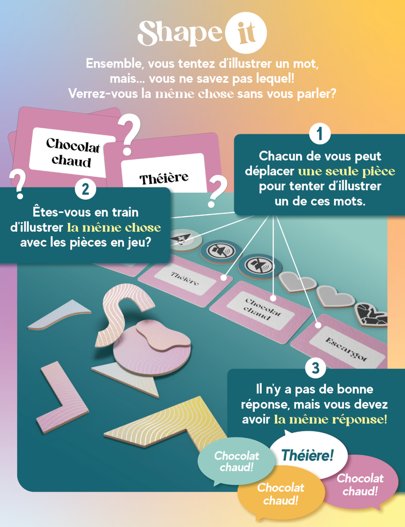 Shape It (français)