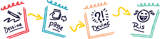 Telestration: Nouvelle Édition - Édition Québécoise (français)