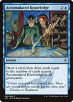 Accumulated Knowledge (A25-040) - common - Foil