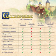 Carcassonne: Dragon & Fée (français)