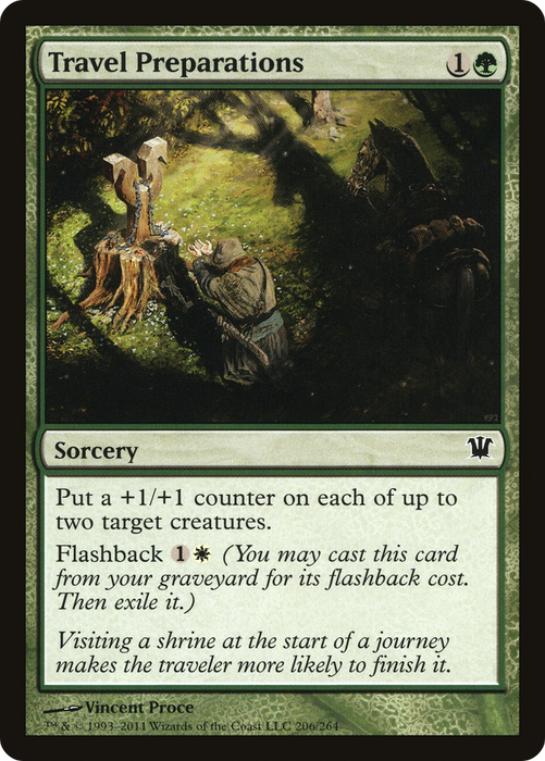 Travel Preparations (ISD-206) - common