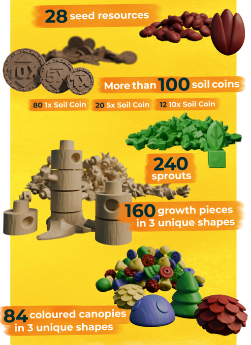 Earth: Deluxe Resources