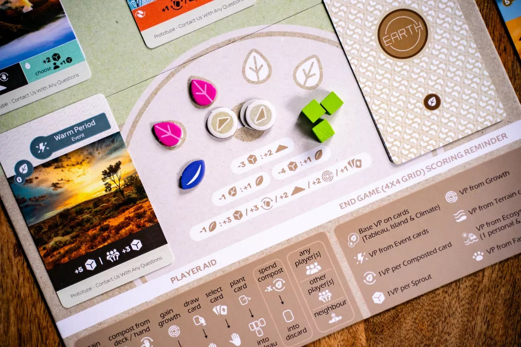 Earth: Abundance + KS Goodies (anglais)