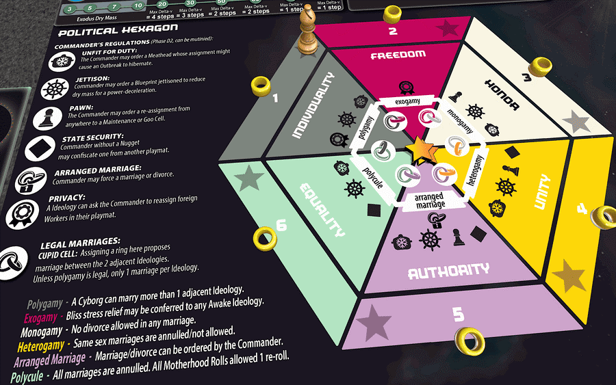 Interstellar (English)