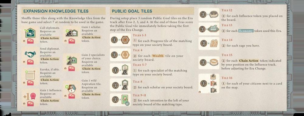 Inventions: Evolution of Ideas - Upgrade Pack (English)