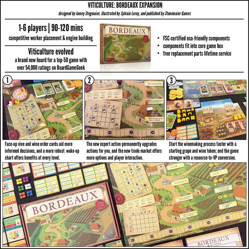 Viticulture: Bordeaux (English)