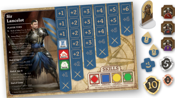 Tales of the Arthurian Knights (anglais)