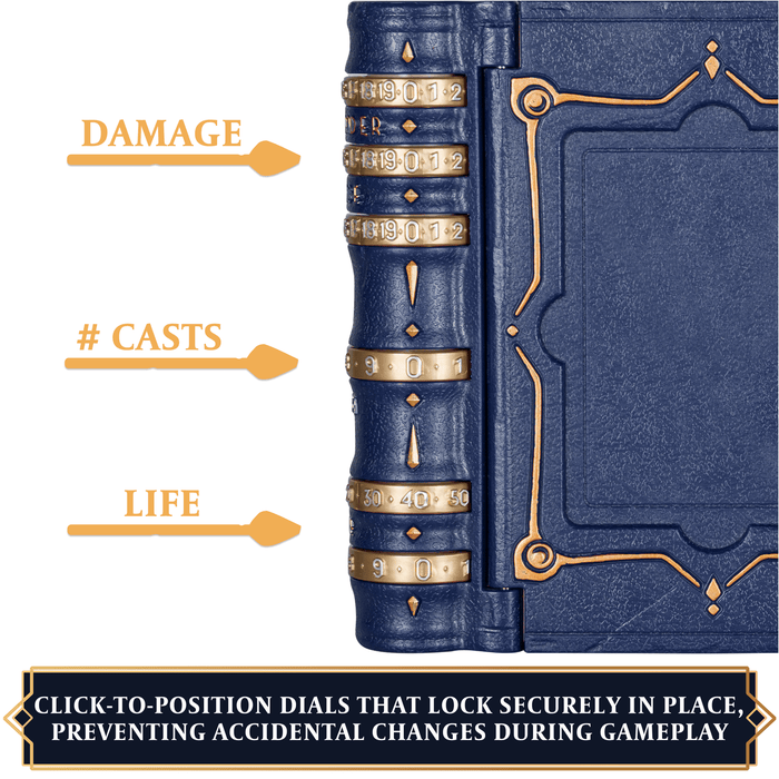 Magic the Gathering: Commanders Codex - Blue