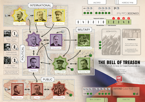 The Bell of Treason: 1938 Munich Crisis in Czechoslovakia (anglais)