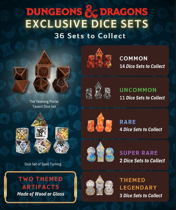 The Yawning Portal Treasure Pack - Waterdeep Collection