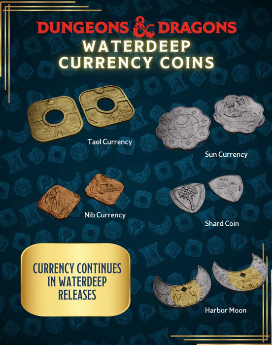 The Yawning Portal Treasure Pack - Waterdeep Collection