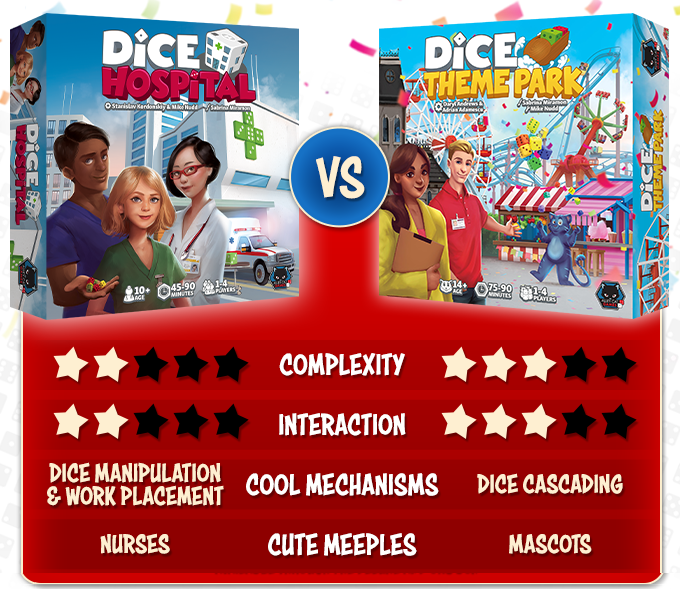 Dice Theme Park (anglais)