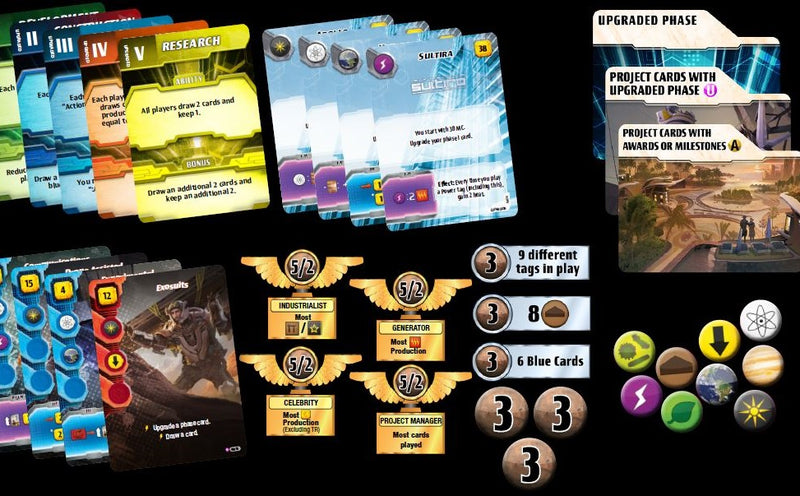 Terraforming Mars: Ares Expedition - Discovery (English)
