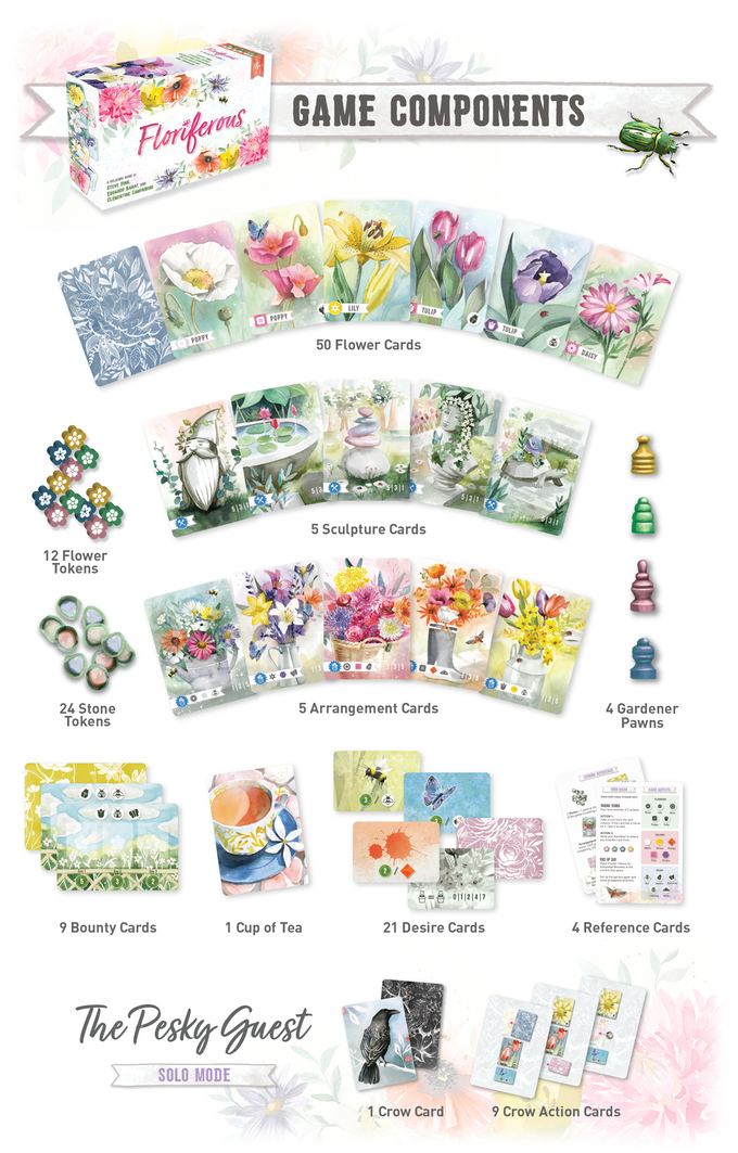 Floriferous (anglais)