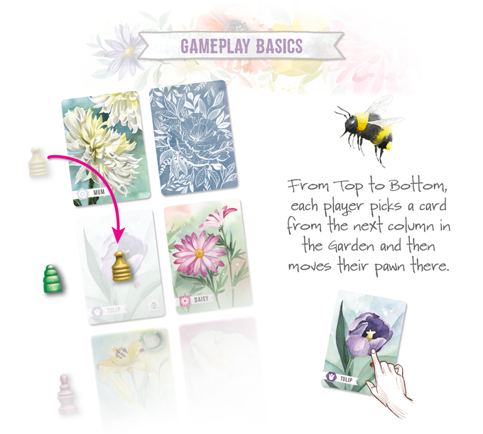 Floriferous (anglais)
