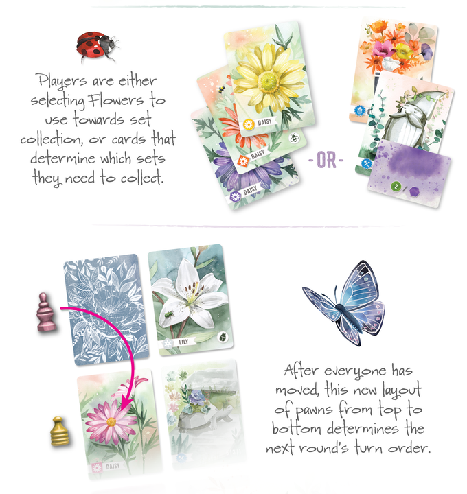 Floriferous (anglais)
