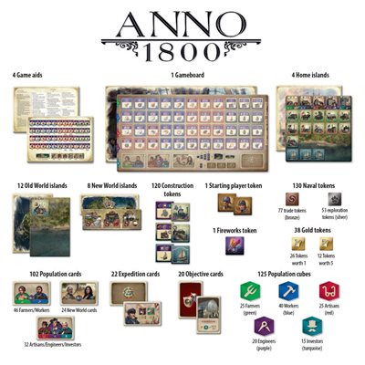 Anno 1800 (English)