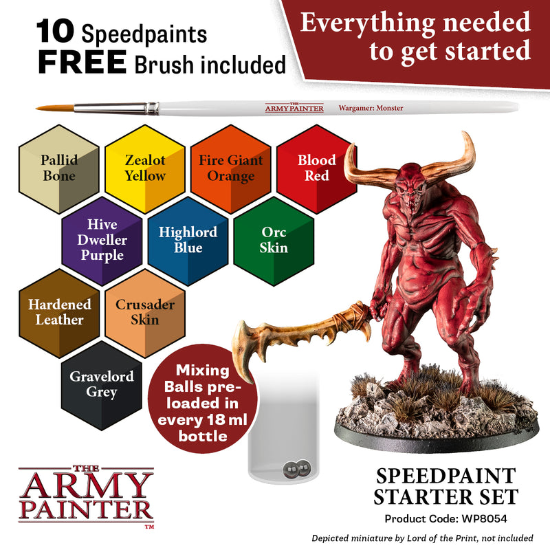 Speedpaint: Starter Set