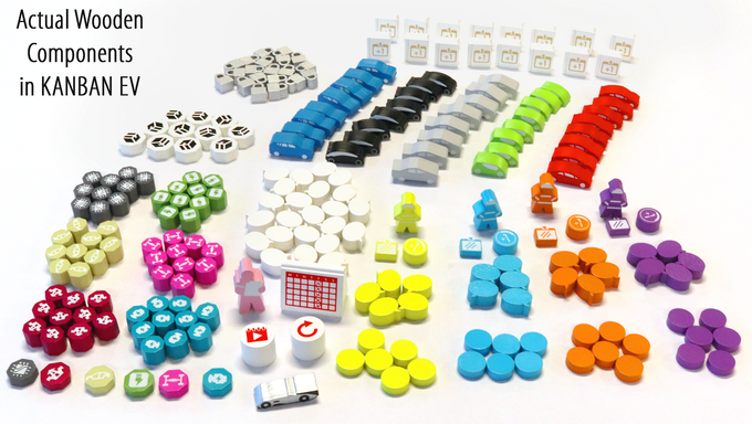 Kanban EV (anglais)